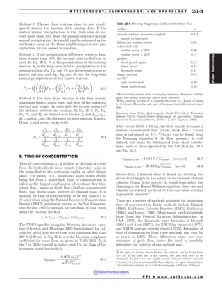 Civil_Engineering_Reference_Manual_for_the_PE_Exam_Fifteenth_Edition.pdf