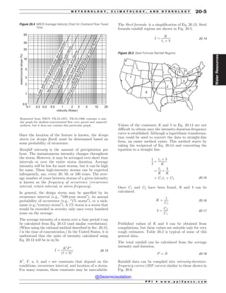 Civil_Engineering_Reference_Manual_for_the_PE_Exam_Fifteenth_Edition.pdf