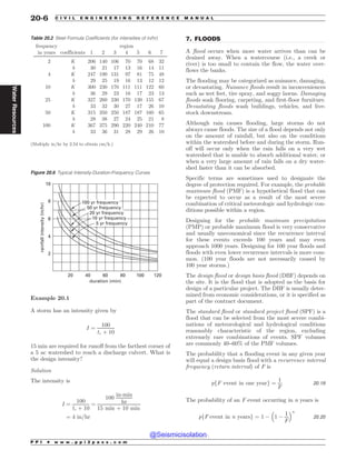 Civil_Engineering_Reference_Manual_for_the_PE_Exam_Fifteenth_Edition.pdf