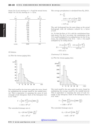 Civil_Engineering_Reference_Manual_for_the_PE_Exam_Fifteenth_Edition.pdf