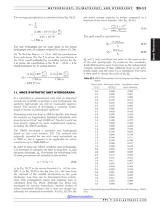 Civil_Engineering_Reference_Manual_for_the_PE_Exam_Fifteenth_Edition.pdf