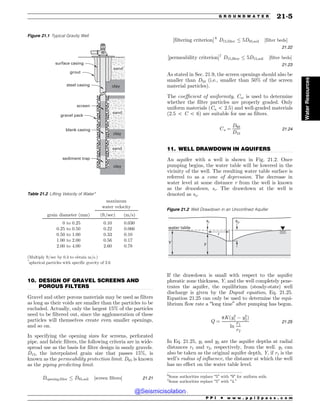 Civil_Engineering_Reference_Manual_for_the_PE_Exam_Fifteenth_Edition.pdf