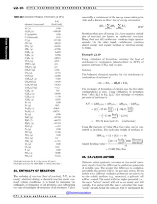 Civil_Engineering_Reference_Manual_for_the_PE_Exam_Fifteenth_Edition.pdf