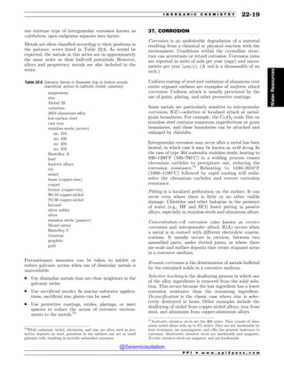 Civil_Engineering_Reference_Manual_for_the_PE_Exam_Fifteenth_Edition.pdf