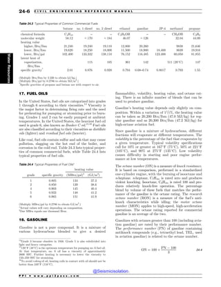 Civil_Engineering_Reference_Manual_for_the_PE_Exam_Fifteenth_Edition.pdf
