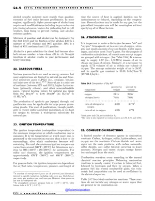 Civil_Engineering_Reference_Manual_for_the_PE_Exam_Fifteenth_Edition.pdf