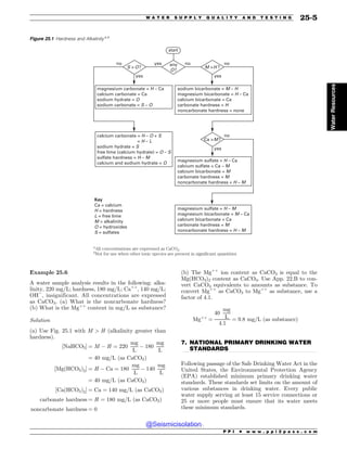 Civil_Engineering_Reference_Manual_for_the_PE_Exam_Fifteenth_Edition.pdf