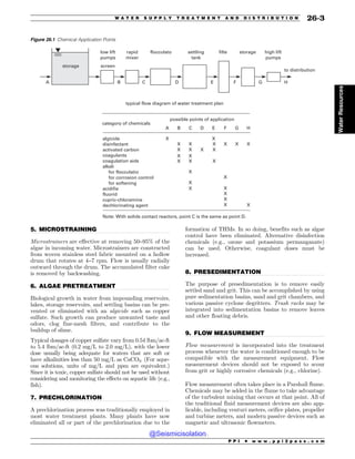 Civil_Engineering_Reference_Manual_for_the_PE_Exam_Fifteenth_Edition.pdf