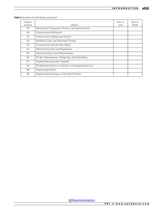 Table 4 Schedule for Self-Study (continued)
chapter
number subject
date to
start
date to
finish
79 Horizontal, Compound, Vertical, and Spiral Curves
80 Construction Earthwork
81 Construction Staking and Layout
82 Building Codes and Materials Testing
83 Construction and Job Site Safety
84 Electrical Systems and Equipment
85 Instrumentation and Measurements
86 Project Management, Budgeting, and Scheduling
87 Engineering Economic Analysis
88 Professional Services, Contracts, and Engineering Law
89 Engineering Ethics
90 Engineering Licensing in the United States
P P I * w w w . p p i 2 p a s s . c o m
I N T R O D U C T I O N xliii
@Seismicisolation
@Seismicisolation
 