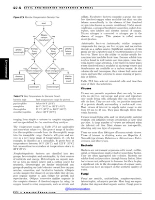 Civil_Engineering_Reference_Manual_for_the_PE_Exam_Fifteenth_Edition.pdf