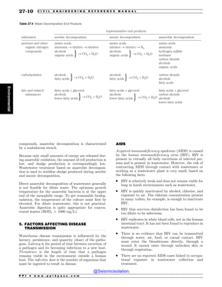 Civil_Engineering_Reference_Manual_for_the_PE_Exam_Fifteenth_Edition.pdf