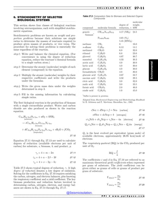 Civil_Engineering_Reference_Manual_for_the_PE_Exam_Fifteenth_Edition.pdf