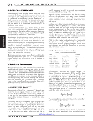 Civil_Engineering_Reference_Manual_for_the_PE_Exam_Fifteenth_Edition.pdf