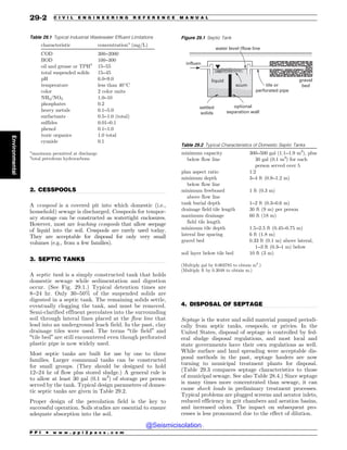 Civil_Engineering_Reference_Manual_for_the_PE_Exam_Fifteenth_Edition.pdf