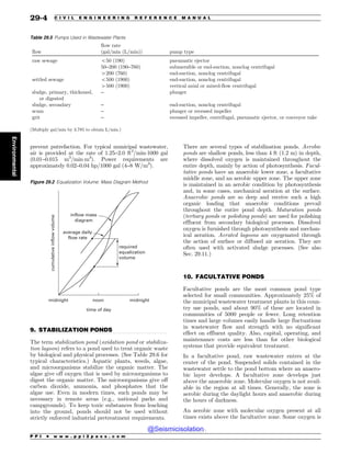 Civil_Engineering_Reference_Manual_for_the_PE_Exam_Fifteenth_Edition.pdf