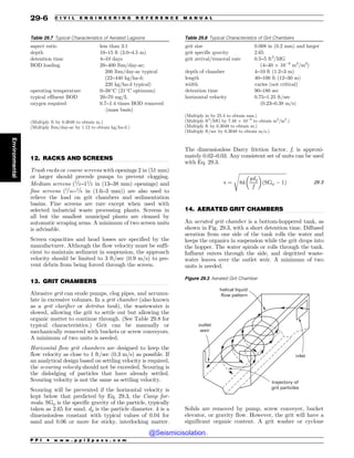 Civil_Engineering_Reference_Manual_for_the_PE_Exam_Fifteenth_Edition.pdf