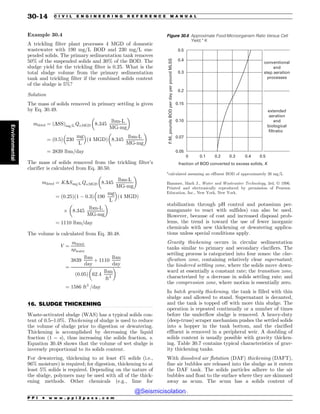 Civil_Engineering_Reference_Manual_for_the_PE_Exam_Fifteenth_Edition.pdf