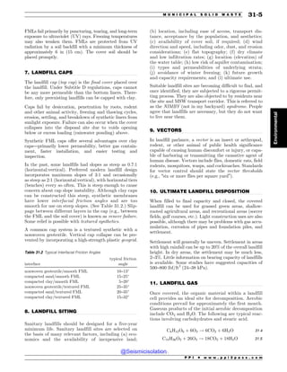 Civil_Engineering_Reference_Manual_for_the_PE_Exam_Fifteenth_Edition.pdf