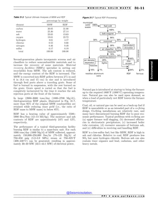 Civil_Engineering_Reference_Manual_for_the_PE_Exam_Fifteenth_Edition.pdf