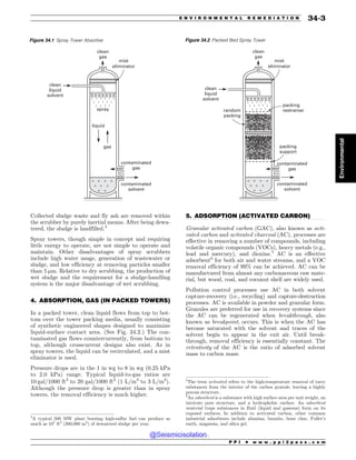 Civil_Engineering_Reference_Manual_for_the_PE_Exam_Fifteenth_Edition.pdf