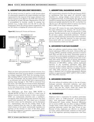 Civil_Engineering_Reference_Manual_for_the_PE_Exam_Fifteenth_Edition.pdf