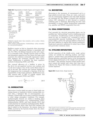 Civil_Engineering_Reference_Manual_for_the_PE_Exam_Fifteenth_Edition.pdf
