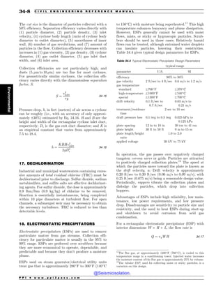 Civil_Engineering_Reference_Manual_for_the_PE_Exam_Fifteenth_Edition.pdf