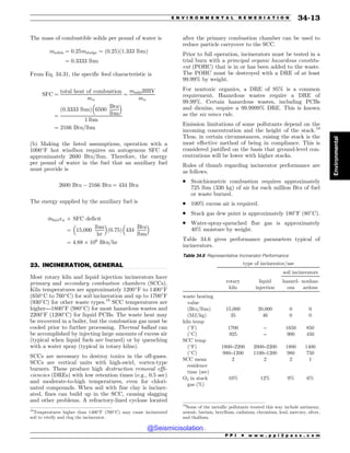 Civil_Engineering_Reference_Manual_for_the_PE_Exam_Fifteenth_Edition.pdf