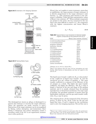 Civil_Engineering_Reference_Manual_for_the_PE_Exam_Fifteenth_Edition.pdf