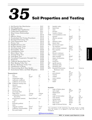Civil_Engineering_Reference_Manual_for_the_PE_Exam_Fifteenth_Edition.pdf