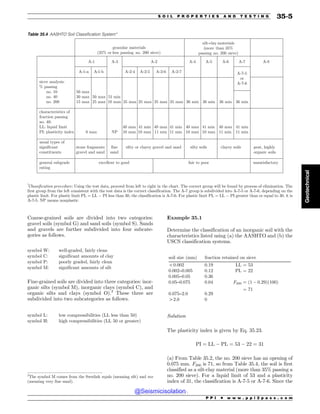 Civil_Engineering_Reference_Manual_for_the_PE_Exam_Fifteenth_Edition.pdf