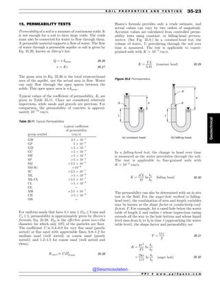 Civil_Engineering_Reference_Manual_for_the_PE_Exam_Fifteenth_Edition.pdf