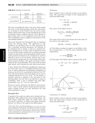 Civil_Engineering_Reference_Manual_for_the_PE_Exam_Fifteenth_Edition.pdf