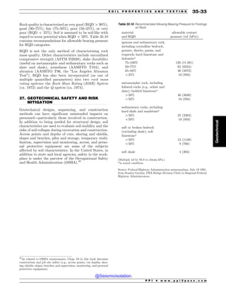 Civil_Engineering_Reference_Manual_for_the_PE_Exam_Fifteenth_Edition.pdf