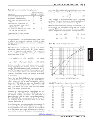 Civil_Engineering_Reference_Manual_for_the_PE_Exam_Fifteenth_Edition.pdf