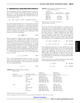 Civil_Engineering_Reference_Manual_for_the_PE_Exam_Fifteenth_Edition.pdf
