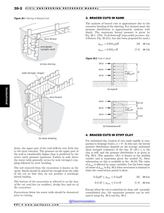 Civil_Engineering_Reference_Manual_for_the_PE_Exam_Fifteenth_Edition.pdf