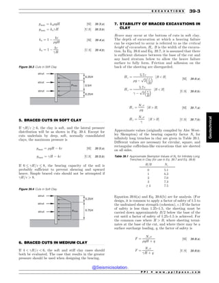 Civil_Engineering_Reference_Manual_for_the_PE_Exam_Fifteenth_Edition.pdf