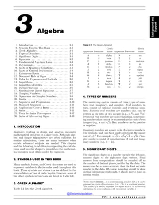 .................................................................................................................................................................................................................................................................................
.................................................................................................................................
.................................................................................................................................
.................................................................................................................................
.................................................................................................................................
.................................................................................................................................
3 Algebra
1. Introduction . . . . . . . . . . . . . . . . . . . . . . . . . . . . 3-1
2. Symbols Used in This Book . . . . . . . . . . . . . . 3-1
3. Greek Alphabet . . . . . . . . . . . . . . . . . . . . . . . . . 3-1
4. Types of Numbers . . . . . . . . . . . . . . . . . . . . . . . 3-1
5. Significant Digits . . . . . . . . . . . . . . . . . . . . . . . . 3-1
6. Equations . .. . . . . . . . . . . . . . . . . . . . . . . . . . . . . 3-2
7. Fundamental Algebraic Laws . . . . . . . . . . . . . 3-3
8. Polynomials . . . . . . . . . . . . . . . . . . . . . . . . . . . . . 3-3
9. Roots of Quadratic Equations . . . . . . . . . . . . 3-3
10. Roots of General Polynomials . . . . . . . . . . . . 3-4
11. Extraneous Roots . . . . . . . . . . . . . . . . . . . . . . . 3-4
12. Descartes’ Rule of Signs . . . . . . . . . . . . . . . . . . 3-4
13. Rules for Exponents and Radicals . . . . . . . . . 3-5
14. Logarithms . . . . . . . . . . . . . . . . . . . . . . . . . . . . . 3-5
15. Logarithm Identities . . . . . . . . . . . . . . . . . . . . . 3-5
16. Partial Fractions . . . . . . . . . . . . . . . . . . . . . . . . 3-6
17. Simultaneous Linear Equations . . . . . . . . . . . 3-7
18. Complex Numbers . . . . . . . . . . . . . . . . . . . . . . . 3-7
19. Operations on Complex Numbers . . . . . . . . . 3-8
20. Limits . . . . . . . . . . . . . . . . . . . . . . . . . . . . . . . . . . 3-9
21. Sequences and Progressions . . . . . . . . . . . . . . 3-10
22. Standard Sequences . . . . . . . . . . . . . . . . . . . . . 3-11
23. Application: Growth Rates . . . . . . . . . . . . . . . 3-11
24. Series . . . . . . . . . . . . . . . . . . . . . . . . . . . . . . . . . . 3-11
25. Tests for Series Convergence . . . . . . . . . . . . . 3-12
26. Series of Alternating Signs . . . . . . . . . . . . . . . 3-13
1. INTRODUCTION
Engineers working in design and analysis encounter
mathematical problems on a daily basis. Although alge-
bra and simple trigonometry are often sufficient for
routine calculations, there are many instances when
certain advanced subjects are needed. This chapter
and the following, in addition to supporting the calcula-
tions used in other chapters, consolidate the mathemat-
ical concepts most often needed by engineers.
2. SYMBOLS USED IN THIS BOOK
Many symbols, letters, and Greek characters are used to
represent variables in the formulas used throughout this
book. These symbols and characters are defined in the
nomenclature section of each chapter. However, some of
the other symbols in this book are listed in Table 3.2.
3. GREEK ALPHABET
Table 3.1 lists the Greek alphabet.
4. TYPES OF NUMBERS
The numbering system consists of three types of num-
bers: real, imaginary, and complex. Real numbers, in
turn, consist of rational numbers and irrational num-
bers. Rational real numbers are numbers that can be
written as the ratio of two integers (e.g., 4, 2=5, and 1=3).1
Irrational real numbers are nonterminating, nonrepeat-
ing numbers that cannot be expressed as the ratio of two
integers (e.g., p and
ﬃﬃﬃ
2
p
). Real numbers can be positive
or negative.
Imaginary numbers are square roots of negative numbers.
The symbols i and j are both used to represent the square
root of !1.2
For example,
ﬃﬃﬃﬃﬃﬃﬃ
!5
p
¼
ﬃﬃﬃ
5
p ﬃﬃﬃﬃﬃﬃﬃ
!1
p
¼
ﬃﬃﬃ
5
p
i. Com-
plex numbers consist of combinations of real and imag-
inary numbers (e.g., 3 ! 7i).
5. SIGNIFICANT DIGITS
The significant digits in a number include the leftmost,
nonzero digits to the rightmost digit written. Final
answers from computations should be rounded off to
the number of decimal places justified by the data. The
answer can be no more accurate than the least accurate
number in the data. Of course, rounding should be done
on final calculation results only. It should not be done on
interim results.
Table 3.1 The Greek Alphabet
uppercase lowercase
Greek
name uppercase lowercase
Greek
name
A ! alpha N  nu
B # beta ! $ xi
 % gamma O o omicron
D  delta # p pi
E ' epsilon P ( rho
Z ) zeta $ * sigma
H + eta T , tau
% - theta  . upsilon
I i iota ' / phi
K 0 kappa X 1 chi
( 2 lambda C psi
M 3 mu ) ! omega
1
Notice that 0.3333333. . . is a nonterminating number, but as it can be
expressed as a ratio of two integers (i.e., 1/3), it is a rational number.
2
The symbol j is used to represent the square root of –1 in electrical
calculations to avoid confusion with the current variable, i.
P P I * w w w . p p i 2 p a s s . c o m
Background
and
Support
@Seismicisolation
@Seismicisolation
 