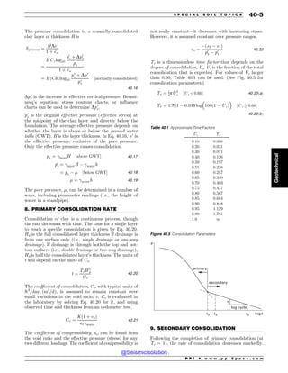 Civil_Engineering_Reference_Manual_for_the_PE_Exam_Fifteenth_Edition.pdf