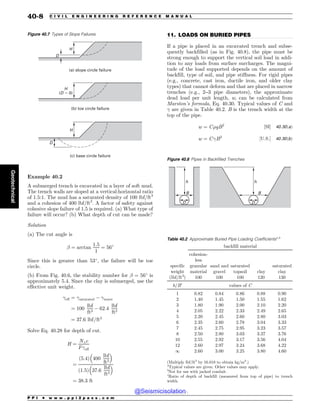 Civil_Engineering_Reference_Manual_for_the_PE_Exam_Fifteenth_Edition.pdf