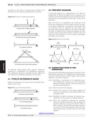 Civil_Engineering_Reference_Manual_for_the_PE_Exam_Fifteenth_Edition.pdf