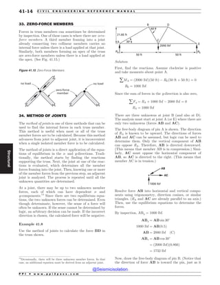 Civil_Engineering_Reference_Manual_for_the_PE_Exam_Fifteenth_Edition.pdf