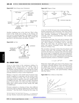 Civil_Engineering_Reference_Manual_for_the_PE_Exam_Fifteenth_Edition.pdf