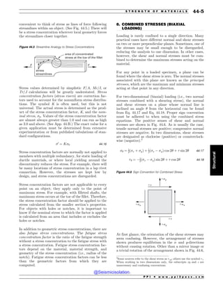 Civil_Engineering_Reference_Manual_for_the_PE_Exam_Fifteenth_Edition.pdf