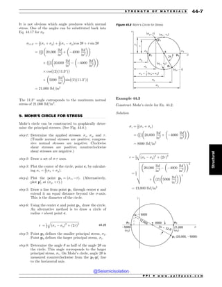 Civil_Engineering_Reference_Manual_for_the_PE_Exam_Fifteenth_Edition.pdf