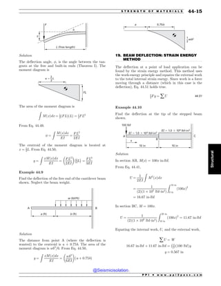 Civil_Engineering_Reference_Manual_for_the_PE_Exam_Fifteenth_Edition.pdf