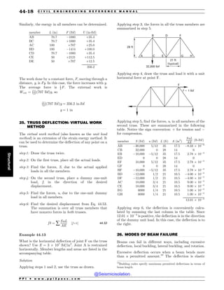 Civil_Engineering_Reference_Manual_for_the_PE_Exam_Fifteenth_Edition.pdf