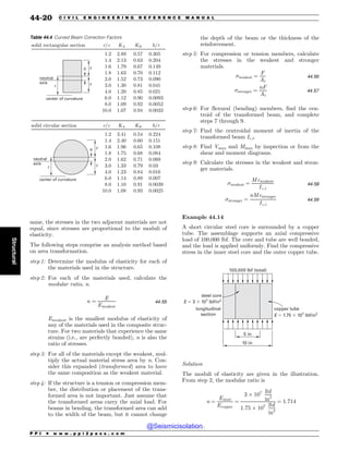 Civil_Engineering_Reference_Manual_for_the_PE_Exam_Fifteenth_Edition.pdf