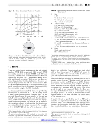 Civil_Engineering_Reference_Manual_for_the_PE_Exam_Fifteenth_Edition.pdf